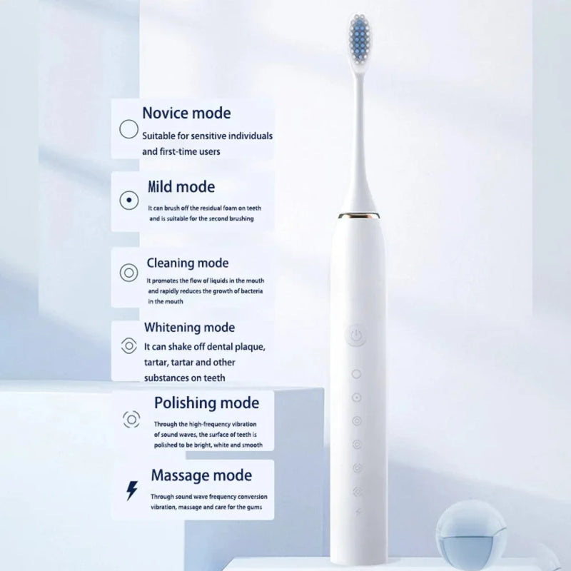 Escova de Dentes Elétrica Recarregável USB – 6 Níveis de Velocidade, à Prova d’Água e com 4 Cabeças Substituíveis