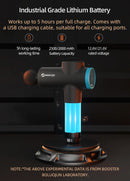 Massageador Profissional BOOSTER M2 – Pistola de Massagem Muscular 12V com Display LCD e 6 Níveis de Intensidade