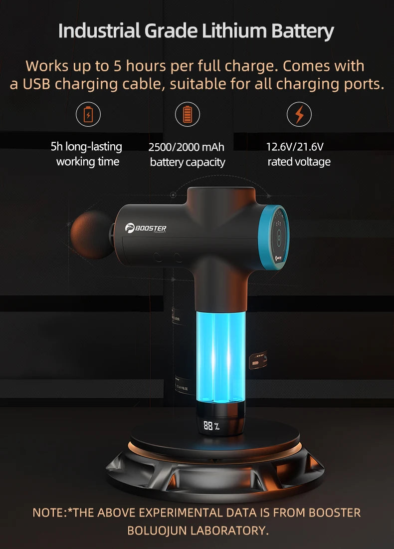 Massageador Profissional BOOSTER M2 – Pistola de Massagem Muscular 12V com Display LCD e 6 Níveis de Intensidade