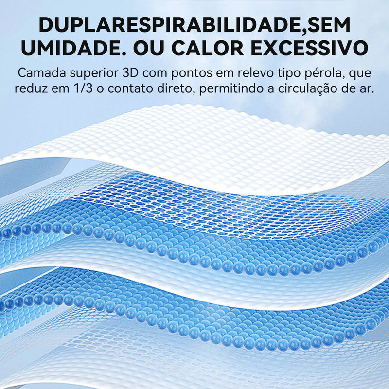 Tapete Refrescante para Cães e Gatos – Almofada de Gel Macia, Confortável e Refrescante para o Verão