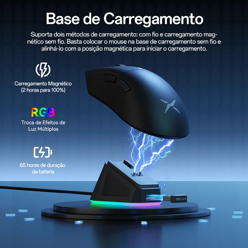Mouse Gamer Sem Fio Delux M900PRO – 8K Polling Rate, Sensor PAW3395, Dock de Carregamento, RGB e Design Ergonômico Leve (63g)