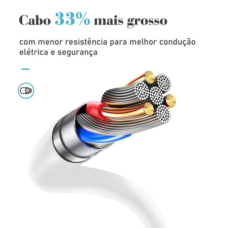 Extensão Elétrica com Filtro de Linha e Entradas USB – 2 Metros, Tomadas Universais, Plugue Padrão Brasil, Ideal para Casa e Escritório