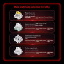 Teclado Gamer MADLIONS MAD 60/68HE com Switch Magnético | Com Fio | Hot Swap | Rapid Trigger | Teclado Custom para PC Gamer